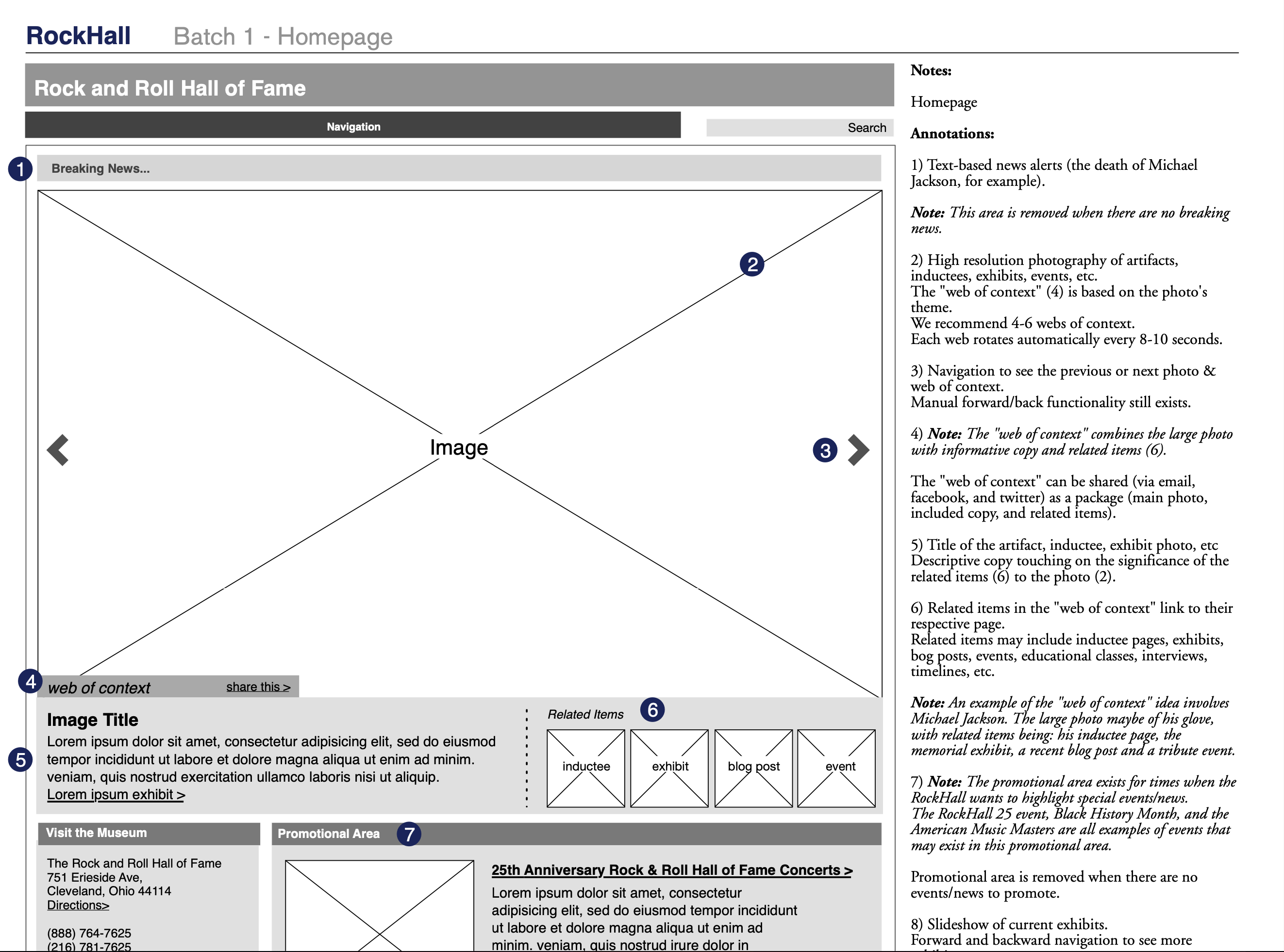 Annotated homepage wireframe showing content zones and editorial strategy