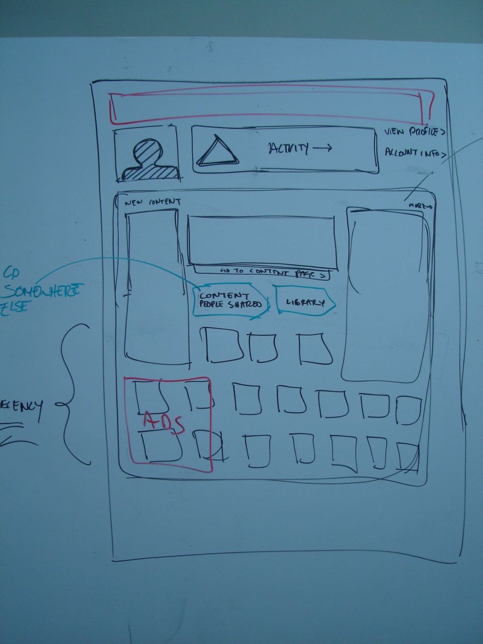 Super Deluxe planning whiteboard showing content strategy