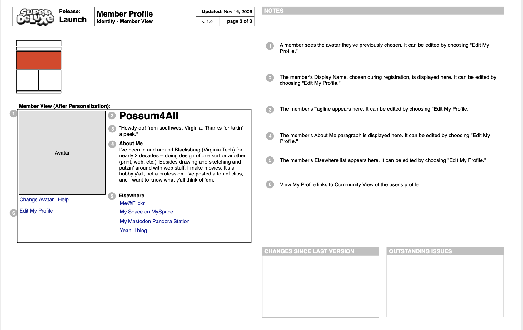 Super Deluxe wireframe showing platform layout